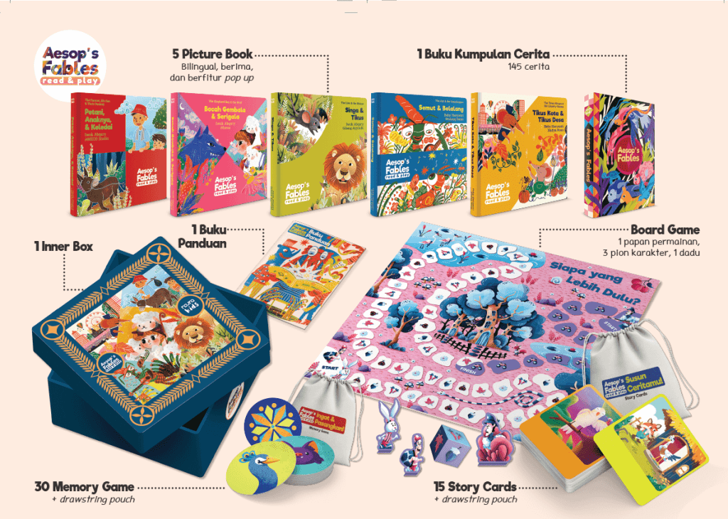 Aesop’s Fables Read & Play, paket buku permainan anak, buku & game edukatif anak, buku read aloud anak